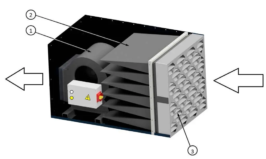 Caja de purificación de aire CCD-IRC1.webp