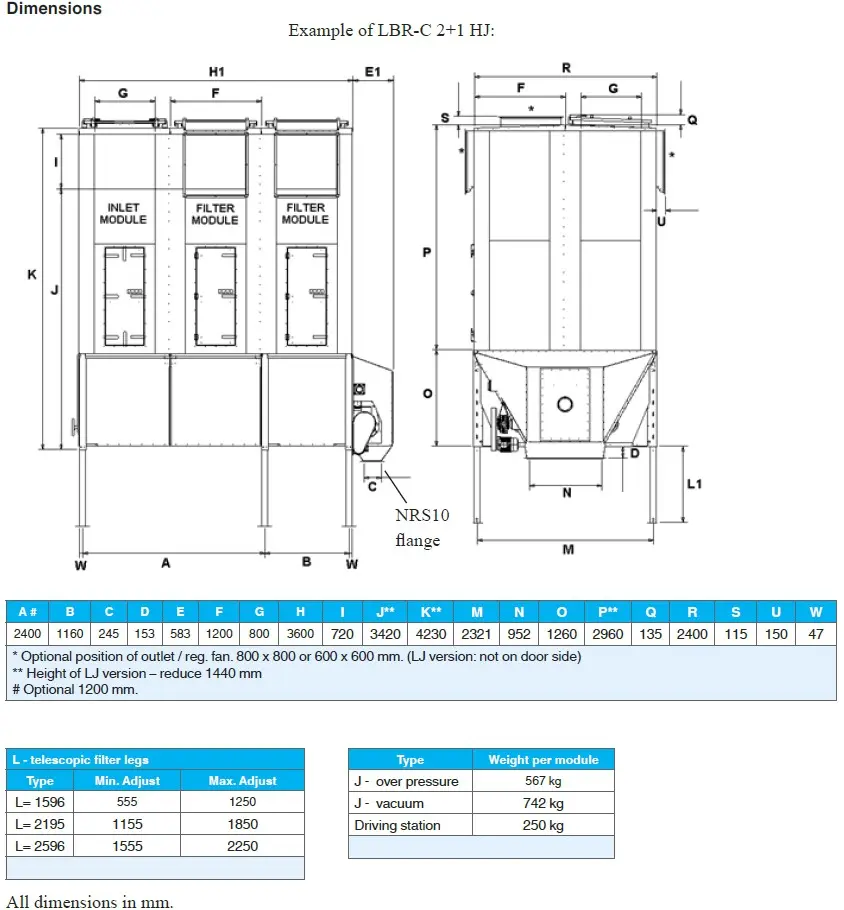 Filtro inteligente LBR-C1.webp