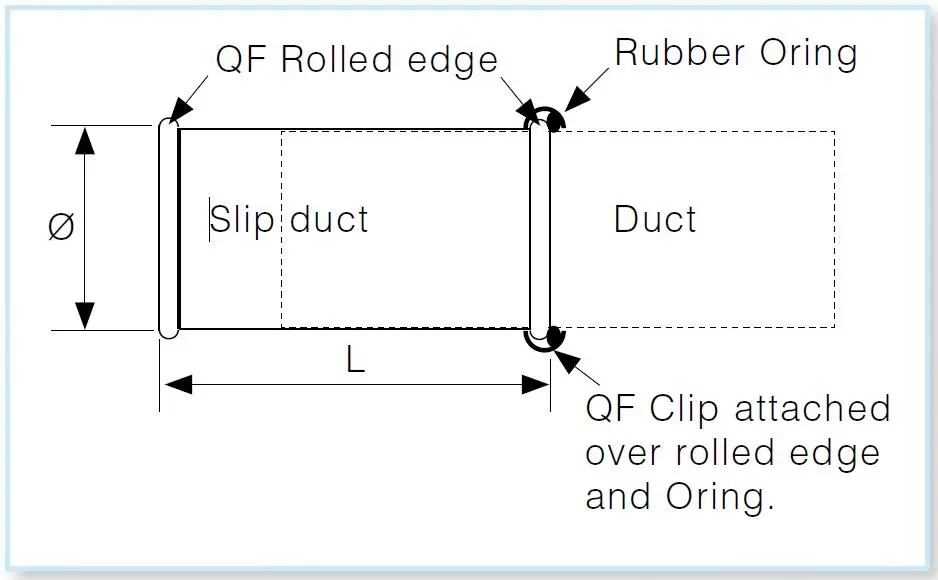 Conducto deslizante QF, acero inoxidable1.webp