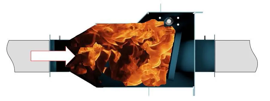 Válvula de mariposa de aislamiento de explosiones CARZ-NS Ø160-250 mm1.webp