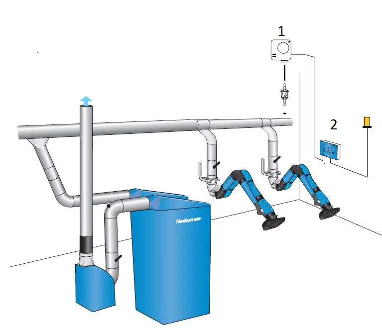 Alarma de flujo EX1.webp