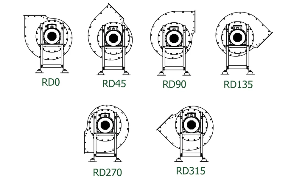 El ventilador NCF1.webp