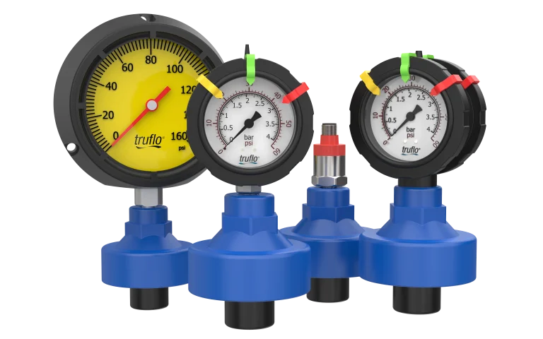 PROTECTOR DE CALIBRE DE PLASTICO SERIE GI