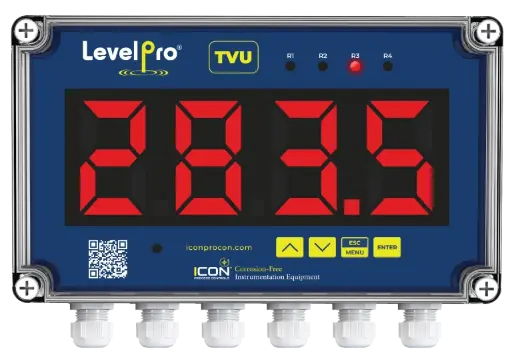 PANTALLA DE NIVEL MULTICOLOR TVU